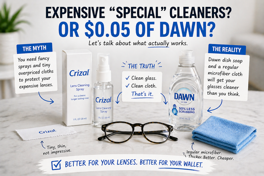 What’s Actually in the Spray You Put Near Your Eyes? Is Crizal worth it?